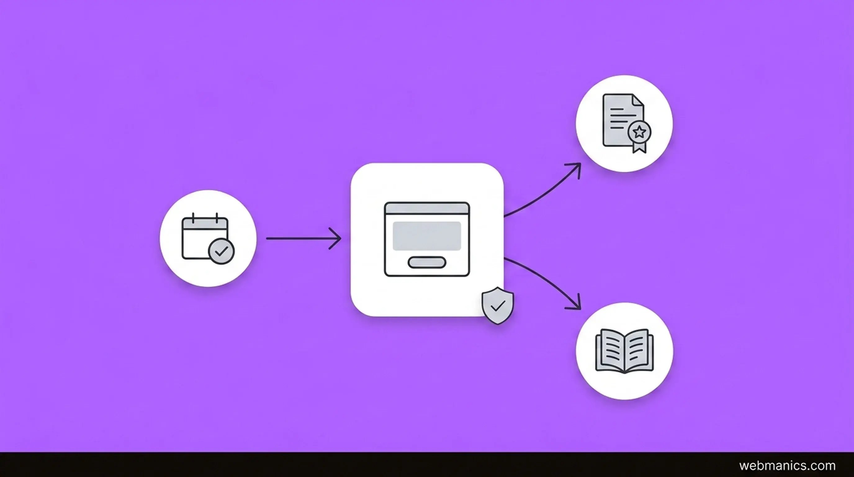 different-routes-of-ctas