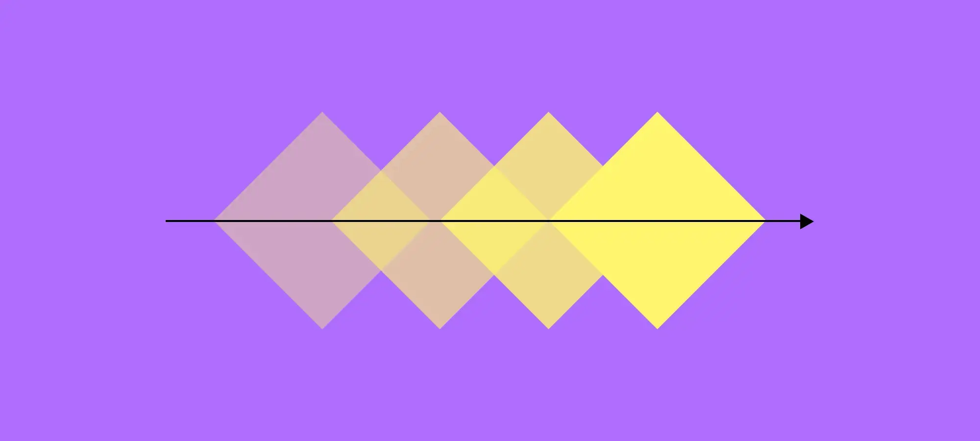 Website Animations That Convert | WebManics